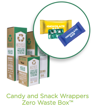 Snack Wrapper and Coffee Bag recycle box